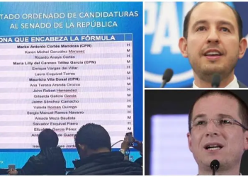 Ricardo Anaya y Marko Cortés, dirigente del PAN, encabezan lista de pluris del PAN para el Senado