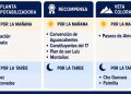 JMAS anuncia programa de tandeo para este domingo; estas serán las colonias afectadas