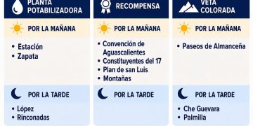 JMAS anuncia programa de tandeo para este domingo; estas serán las colonias afectadas