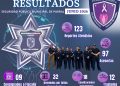 Presentan resultados de Puerta Violeta durante junio de 2026